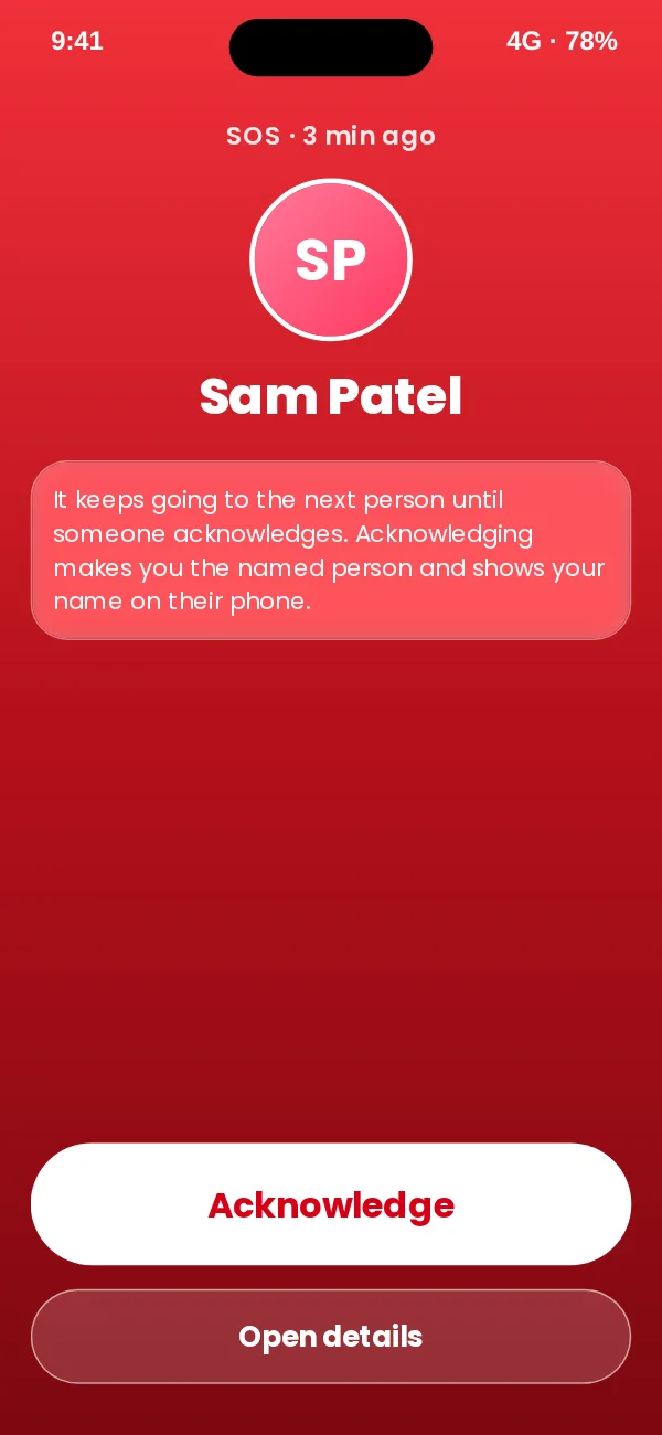Full screen red alert on an office phone for an SOS from Sam Patel, with Acknowledge and Open details buttons.